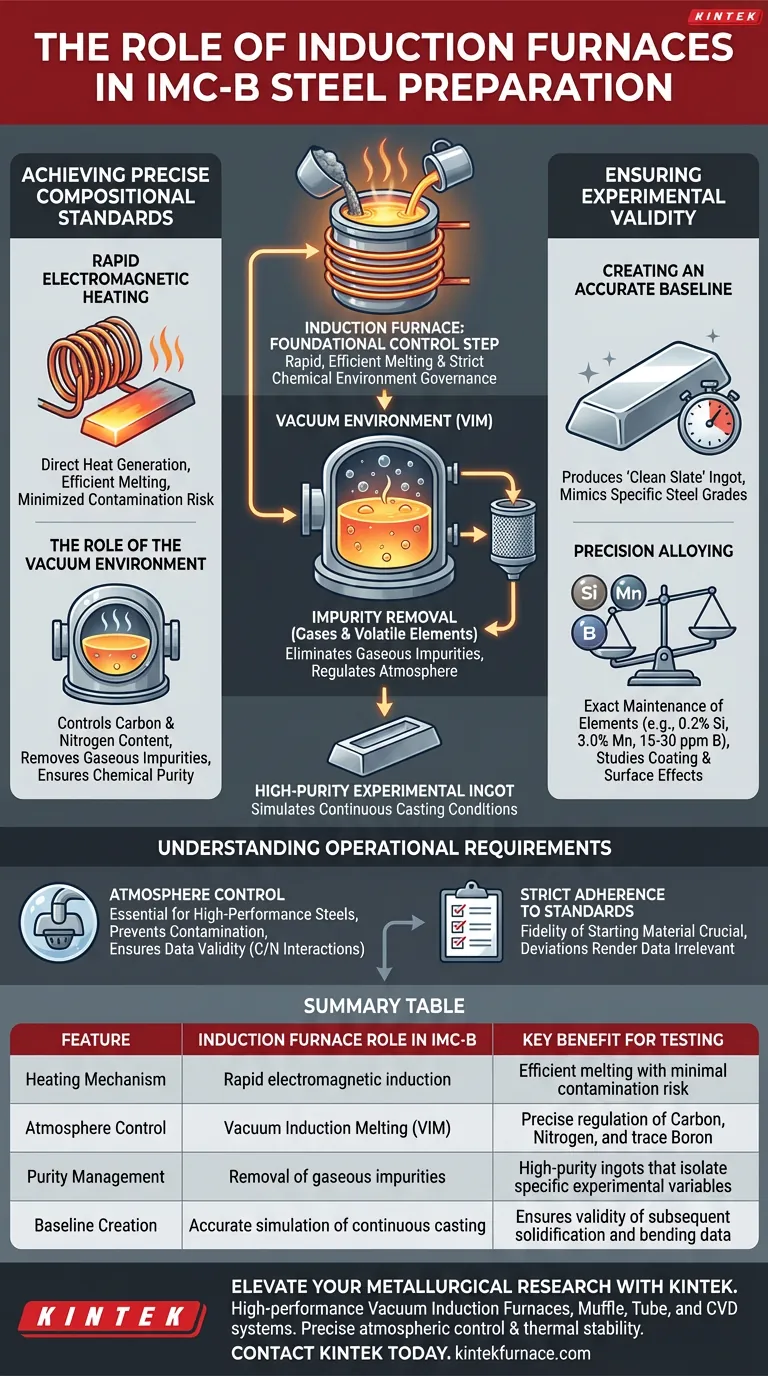 Какую роль играют индукционные печи в испытаниях IMC-B? Прецизионное плавление для моделирования высокочистой стали Визуальное руководство