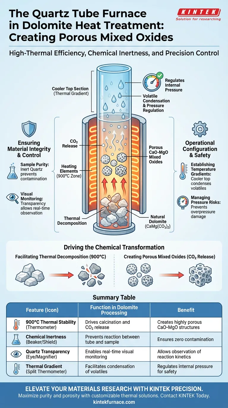 ¿Qué papel juega un horno de tubo de cuarzo en el tratamiento térmico de la dolomita? Logro de la preparación de óxidos mixtos de alta pureza Guía Visual