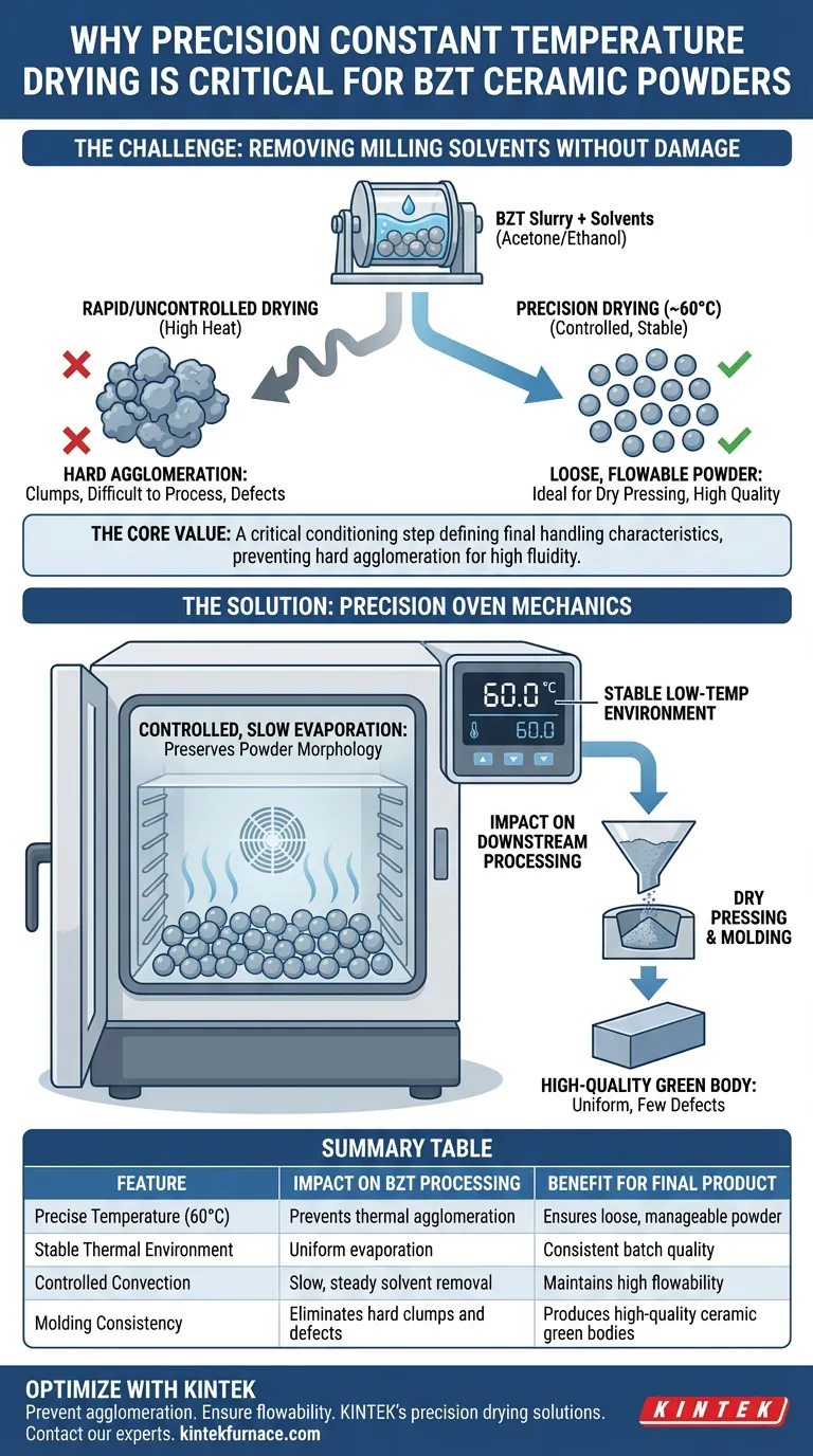 为什么 BZT 陶瓷粉末需要精密恒温干燥箱？确保完美的粉末质量 图解指南