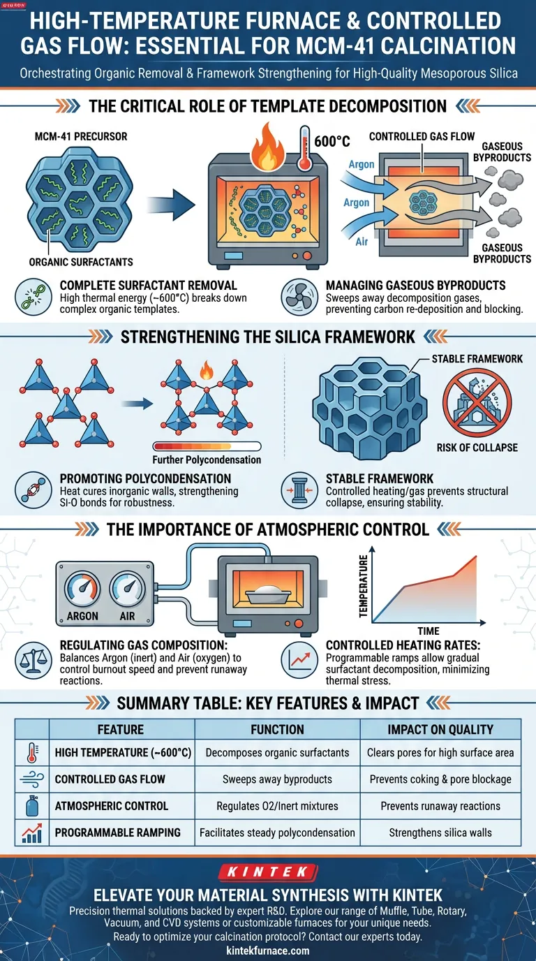 ¿Por qué se requiere un horno de alta temperatura con flujo de gas controlado para la calcinación de MCM-41? Optimizar la Síntesis Guía Visual