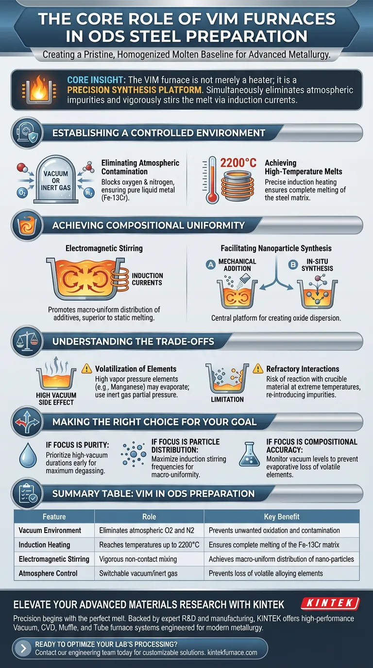 Какова основная роль печи вакуумного индукционного плавления (ВИП) в стали ODS? Точный синтез и чистота Визуальное руководство