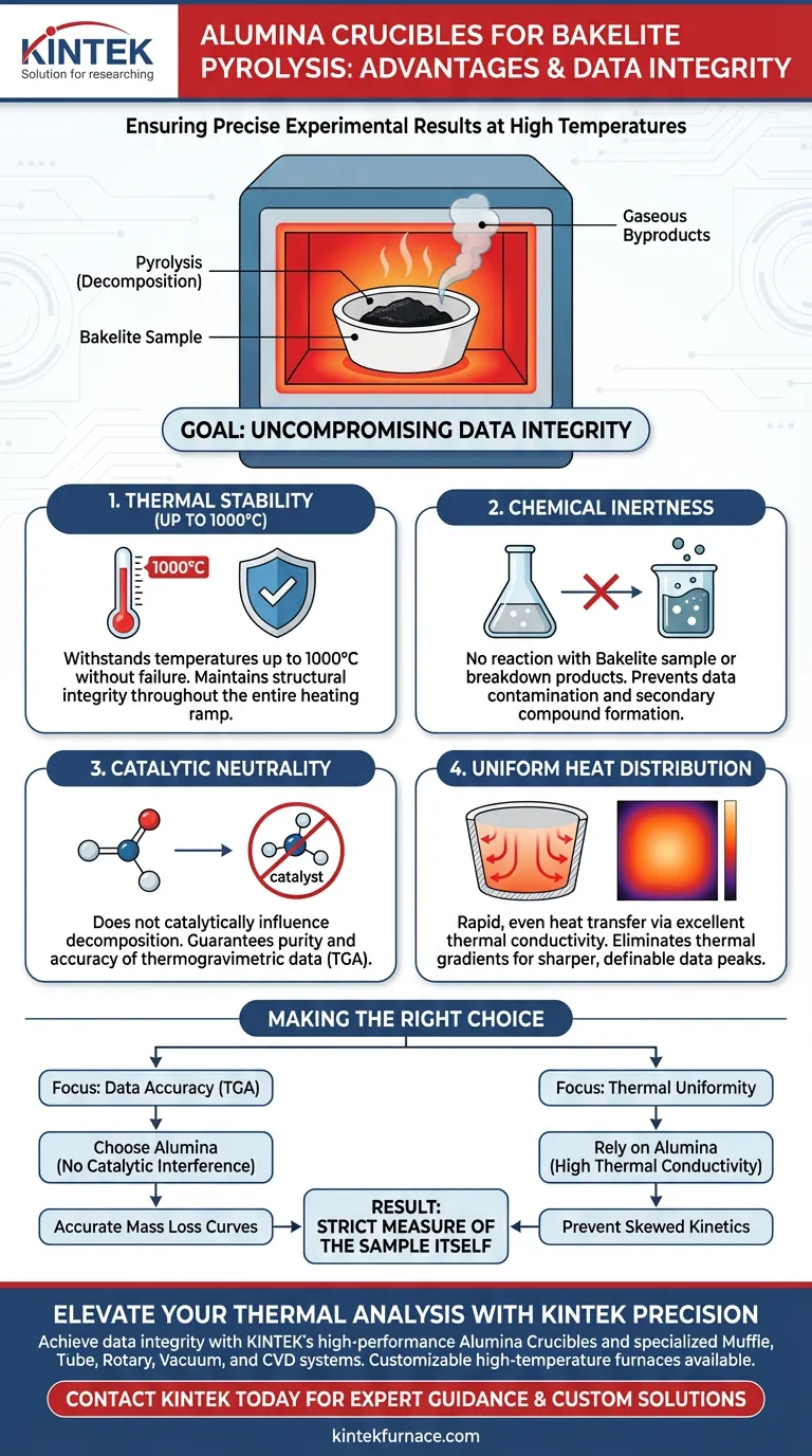 使用氧化铝（Al2O3）坩埚对酚醛塑料进行高温热解的优点是什么？ 图解指南