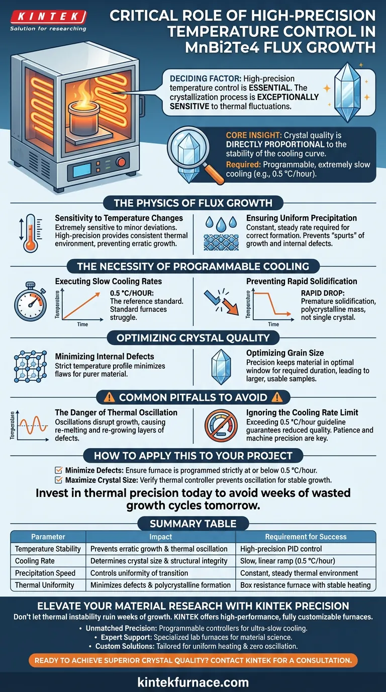 ¿Por qué el control preciso de la temperatura es fundamental para el crecimiento de MnBi2Te4? Asegure el éxito en la cristalización por método de flujo Guía Visual