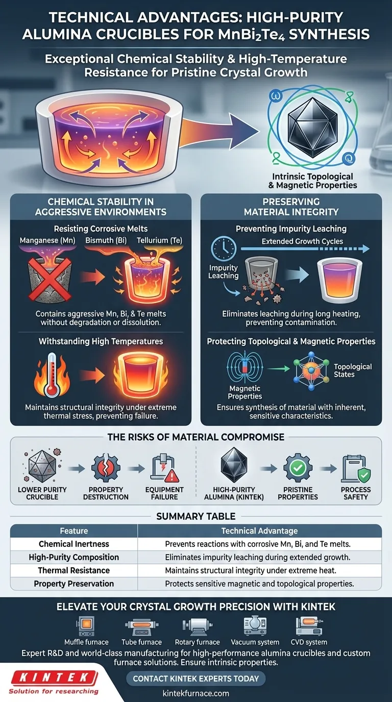 Quais são as vantagens técnicas de usar um cadinho de alumina de alta pureza para a síntese de MnBi2Te4? Guia Visual