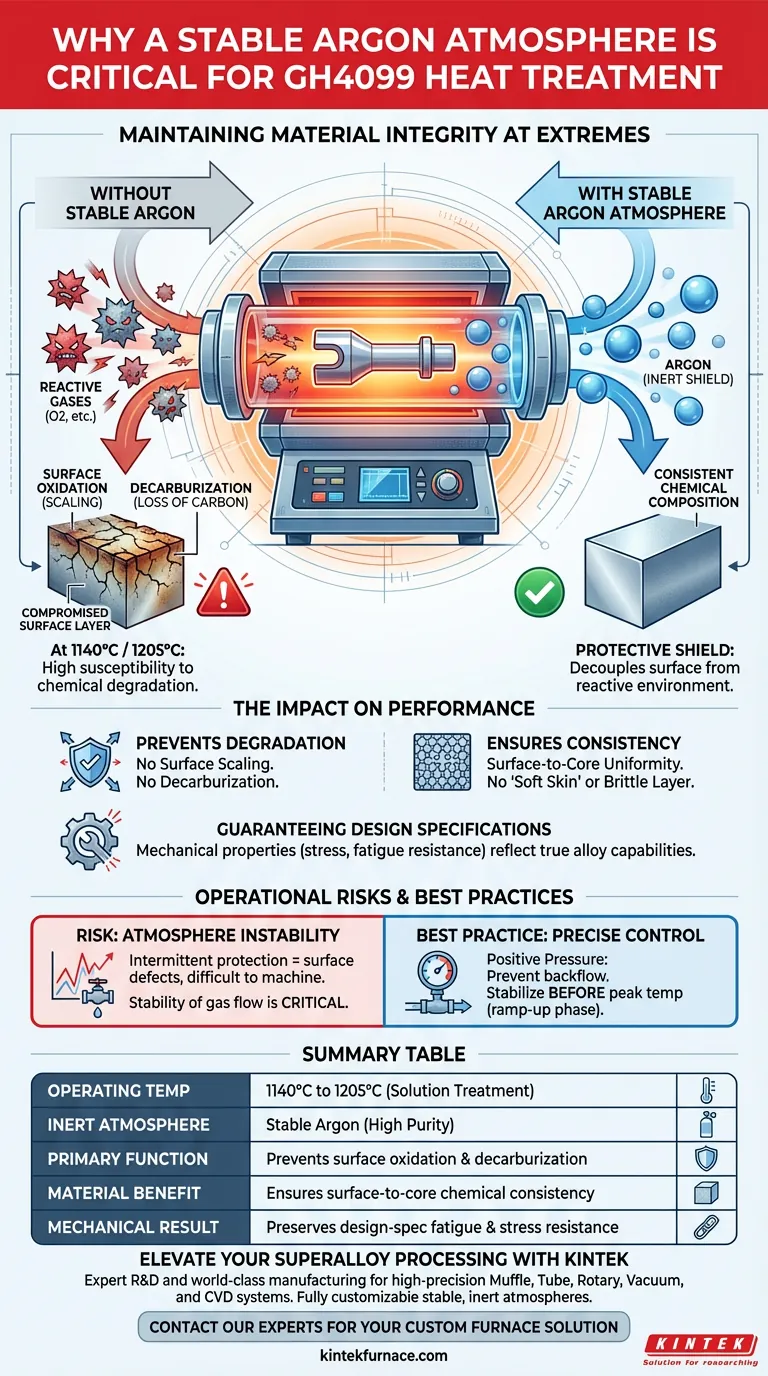使用管式炉处理GH4099合金时，为什么需要稳定的氩气气氛？确保材料完整性 图解指南
