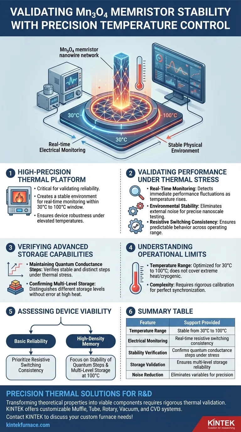 温度制御された実験プラットフォームは、Mn3O4メ​​モリスタの安定性試験をどのようにサポートしますか？ ビジュアルガイド