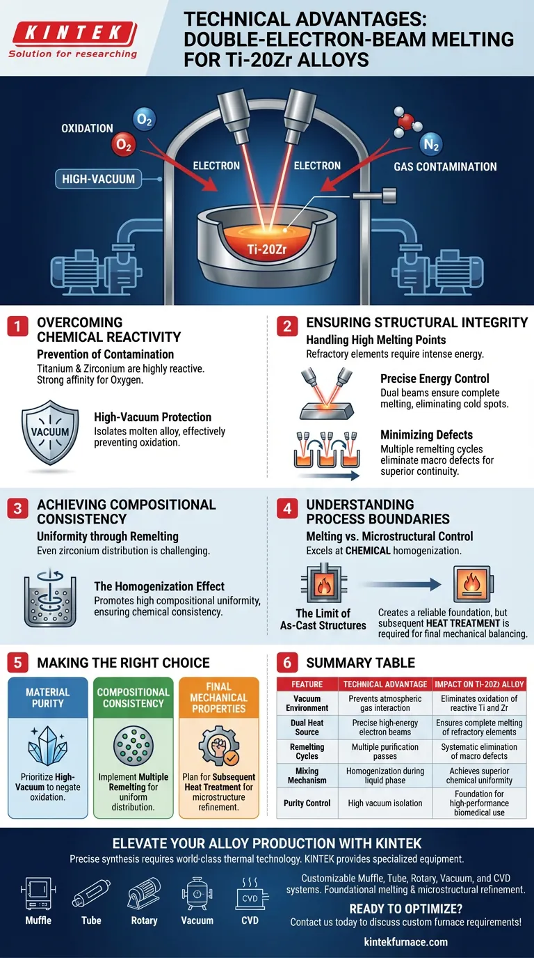 Ti-20Zr 합금 합성에 이중 전자빔 용해로를 사용하는 것의 기술적 이점은 무엇인가요? 시각적 가이드