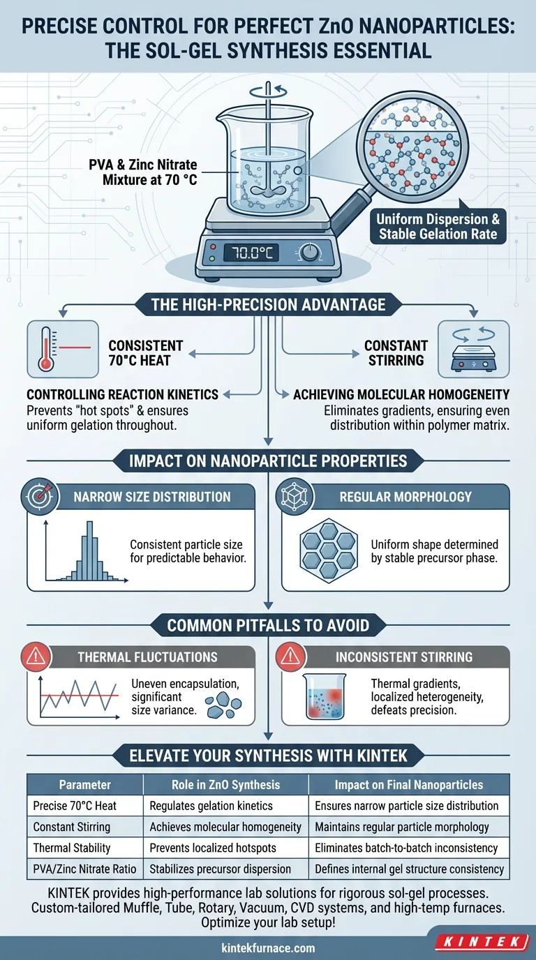 ¿Por qué es necesaria una plataforma de calentamiento y agitación de alta precisión para la síntesis sol-gel de ZnO? Logra nanopartículas perfectas Guía Visual