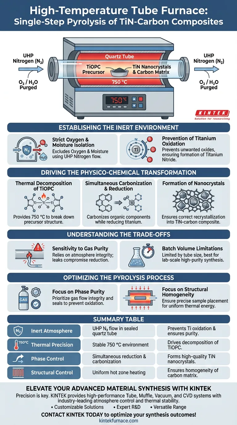 Какие основные функции выполняет высокотемпературная трубчатая печь? Мастерство пиролиза композитов TiN-углерод Визуальное руководство