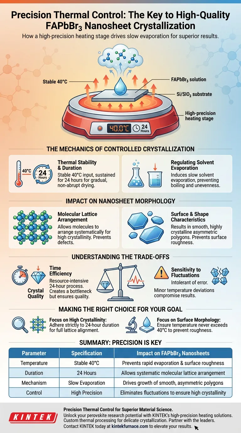 高精度加热台如何促进FAPbBr3纳米片的干燥和结晶？ 图解指南