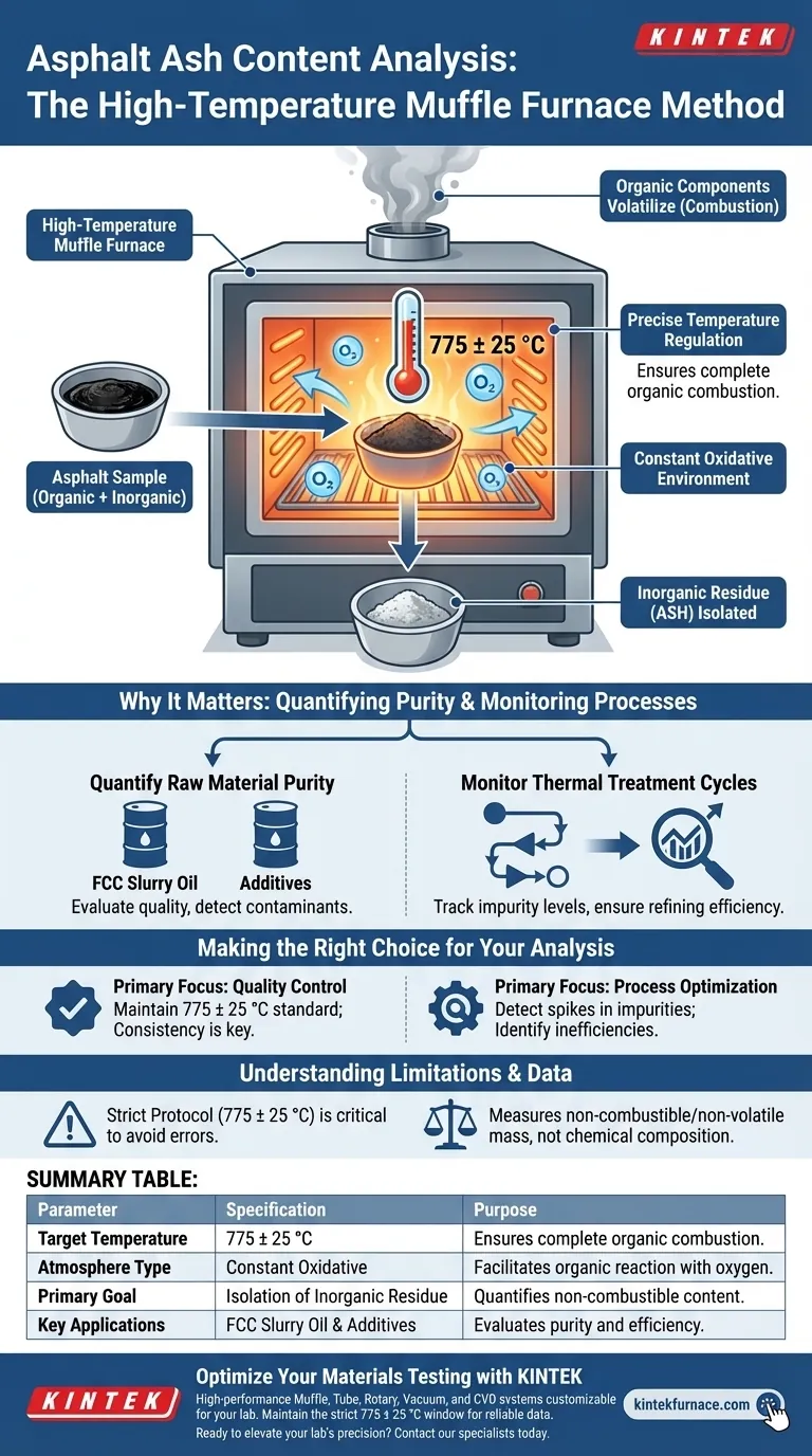 如何利用高温马弗炉测定沥青样品的灰分含量？实验室成功指南 图解指南