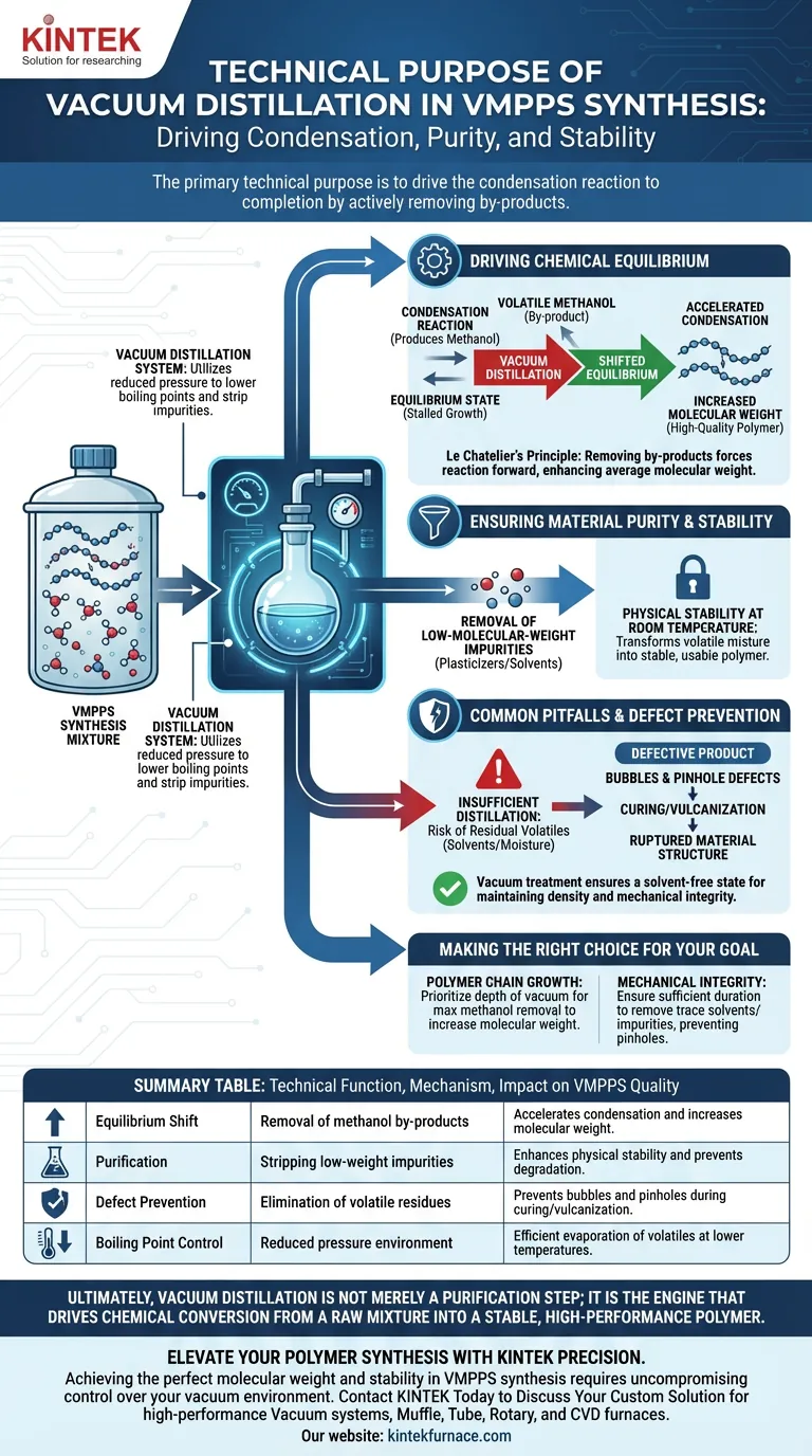 Каково техническое назначение системы вакуумной дистилляции в синтезе VMPPS? Повышение молекулярной массы и чистоты полимера Визуальное руководство
