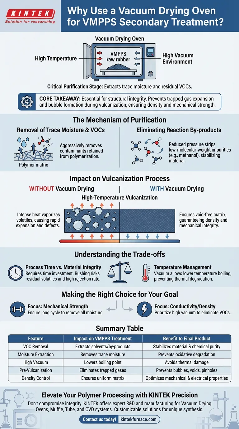 为什么真空干燥箱用于 VMPPS 生橡胶？确保纯度和结构完整性 图解指南