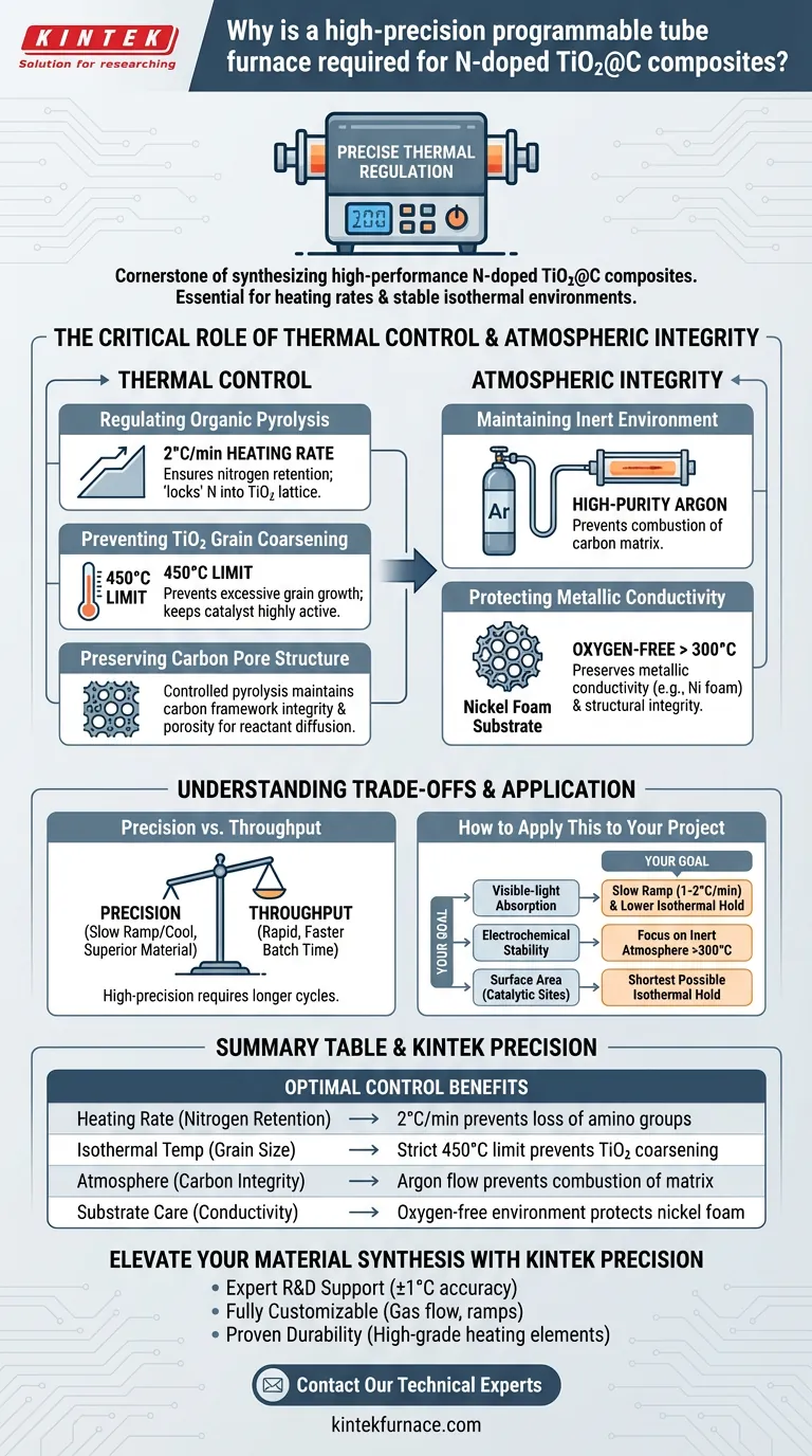 ¿Por qué se requiere un horno tubular programable de alta precisión para los compuestos de TiO2@C dopados con N? Soluciones Térmicas Expertas Guía Visual
