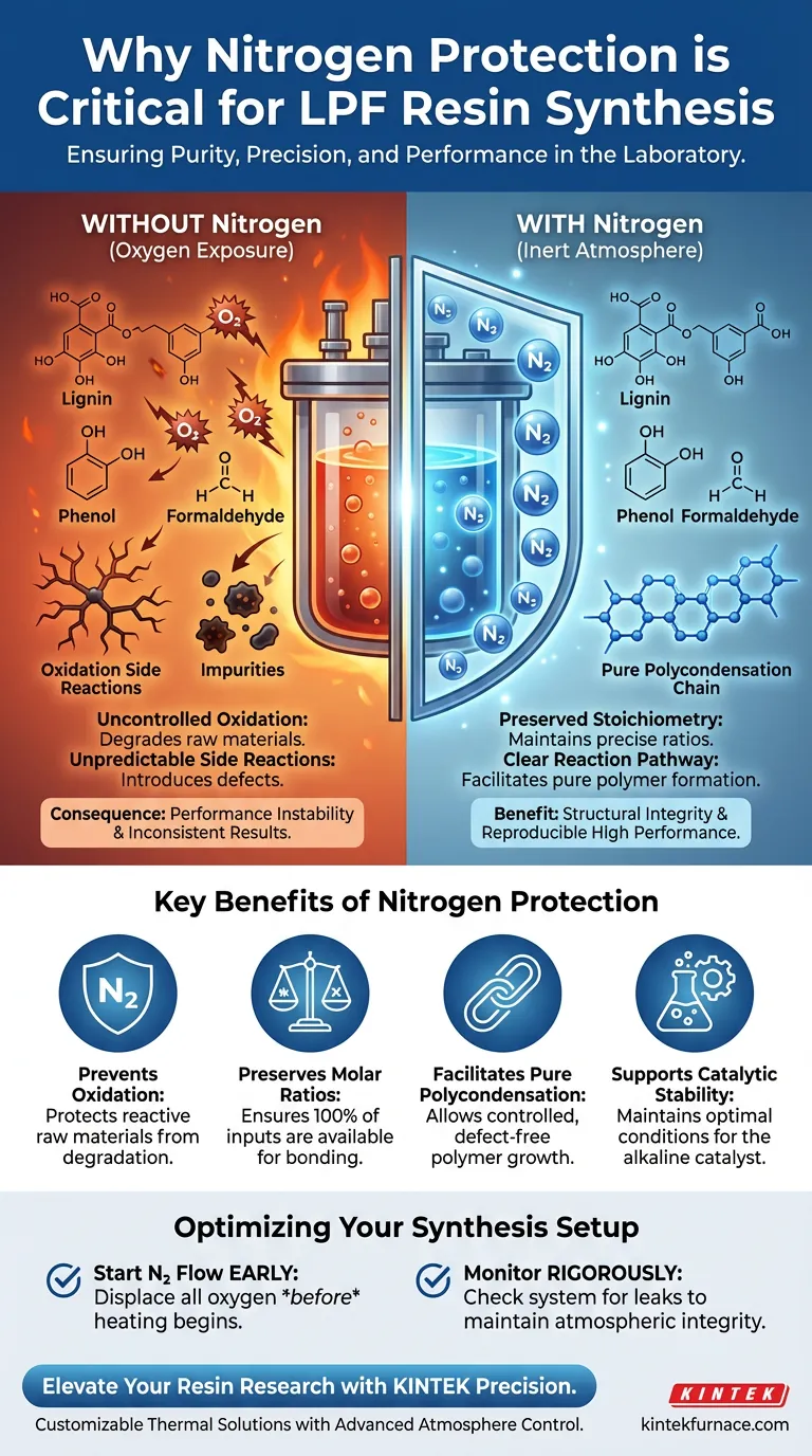 Why is a nitrogen protection system necessary for LPF resin synthesis? Ensure Purity in Lab Polymerization Visual Guide