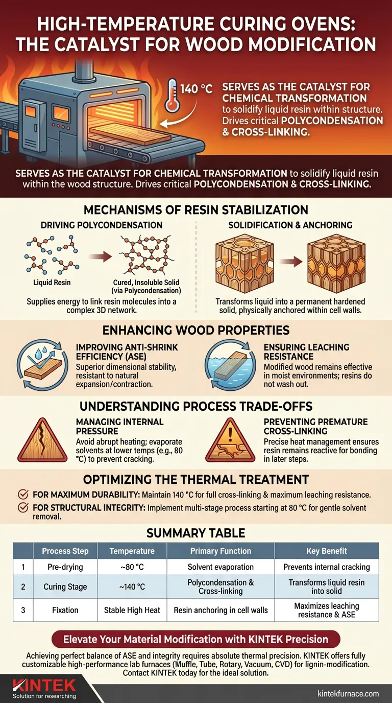 Qual o papel de um forno de cura a alta temperatura na madeira modificada com lignina? Desbloqueie Estabilidade Dimensional Superior Guia Visual