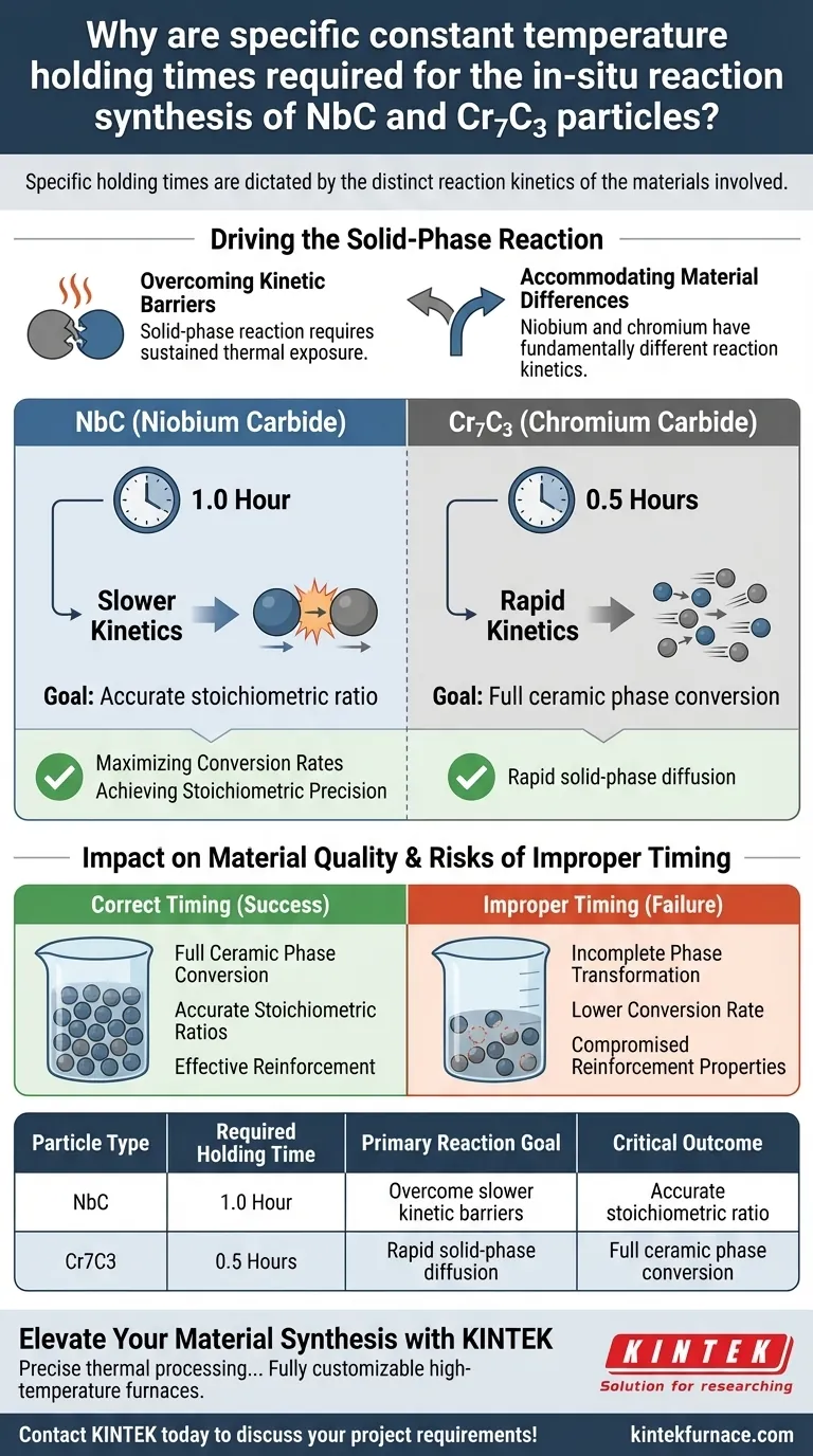 NbC 및 Cr7C3에 대한 특정 상수 온도 유지 시간이 필요한 이유는 무엇인가요? 실험실 합성에서 화학량론적 정밀도 달성 시각적 가이드