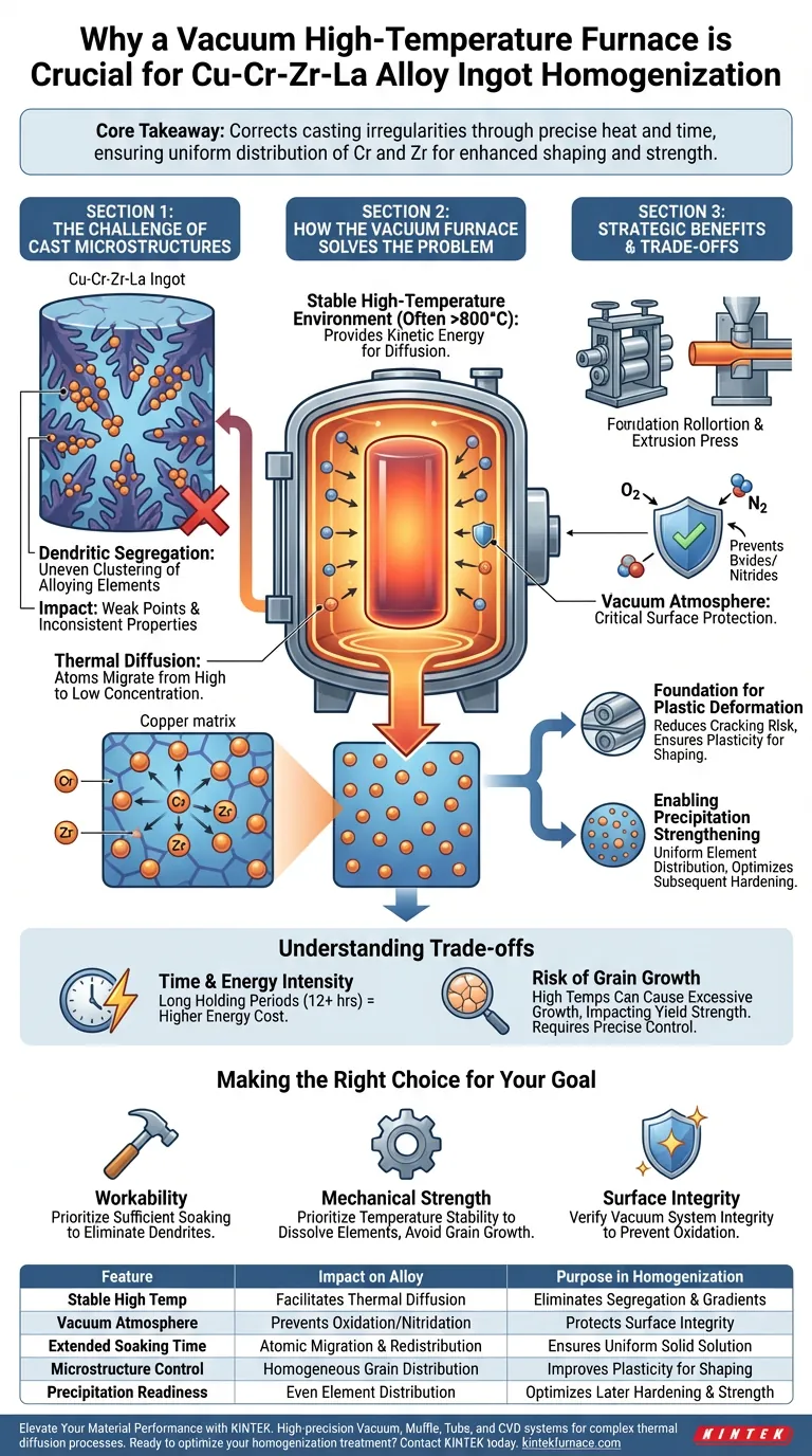 为什么铜铬锆镧合金锭需要真空高温炉？确保材料均匀性 图解指南