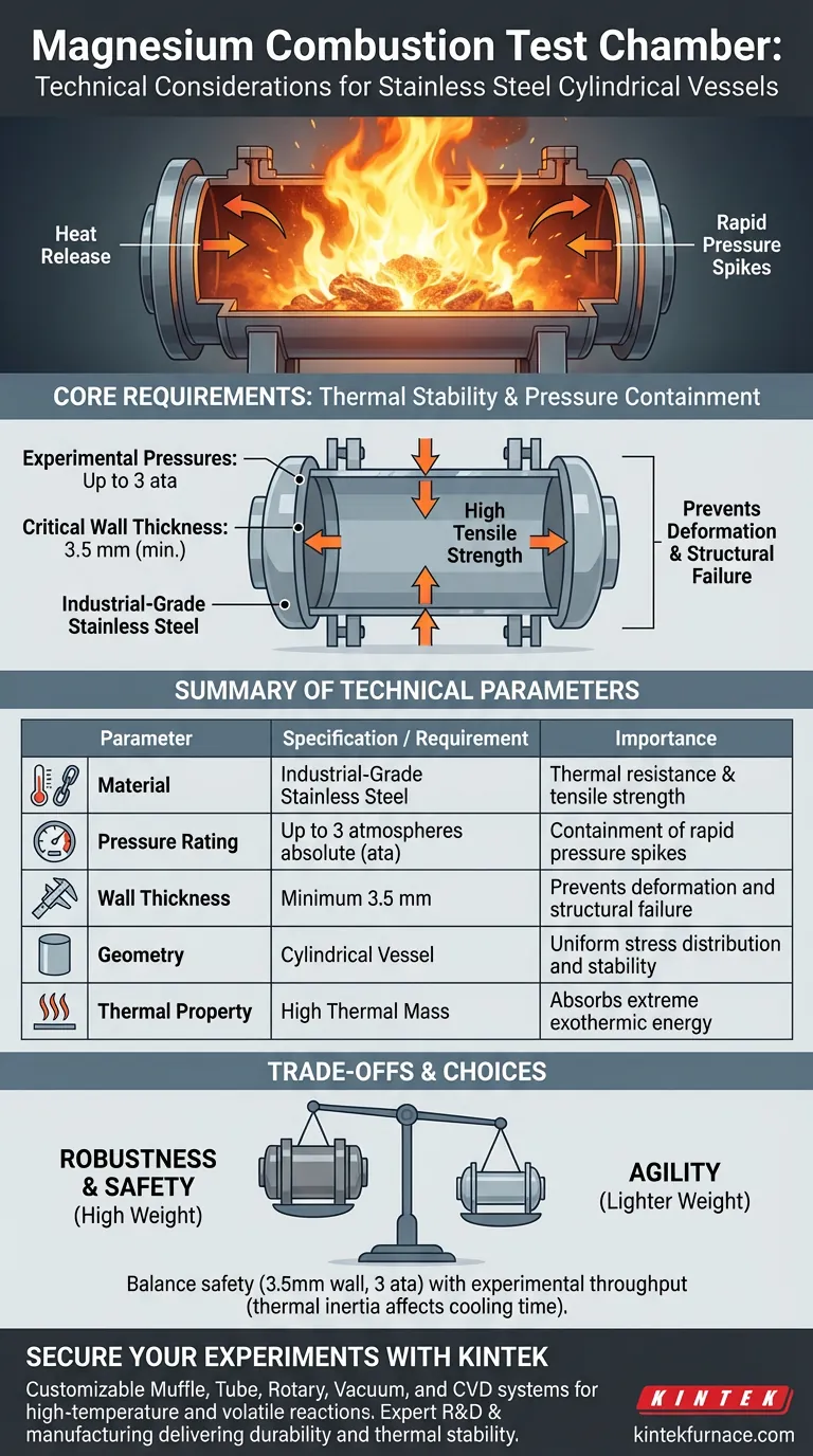 选择不锈钢圆柱形容器有哪些技术考量？镁燃烧室指南 图解指南