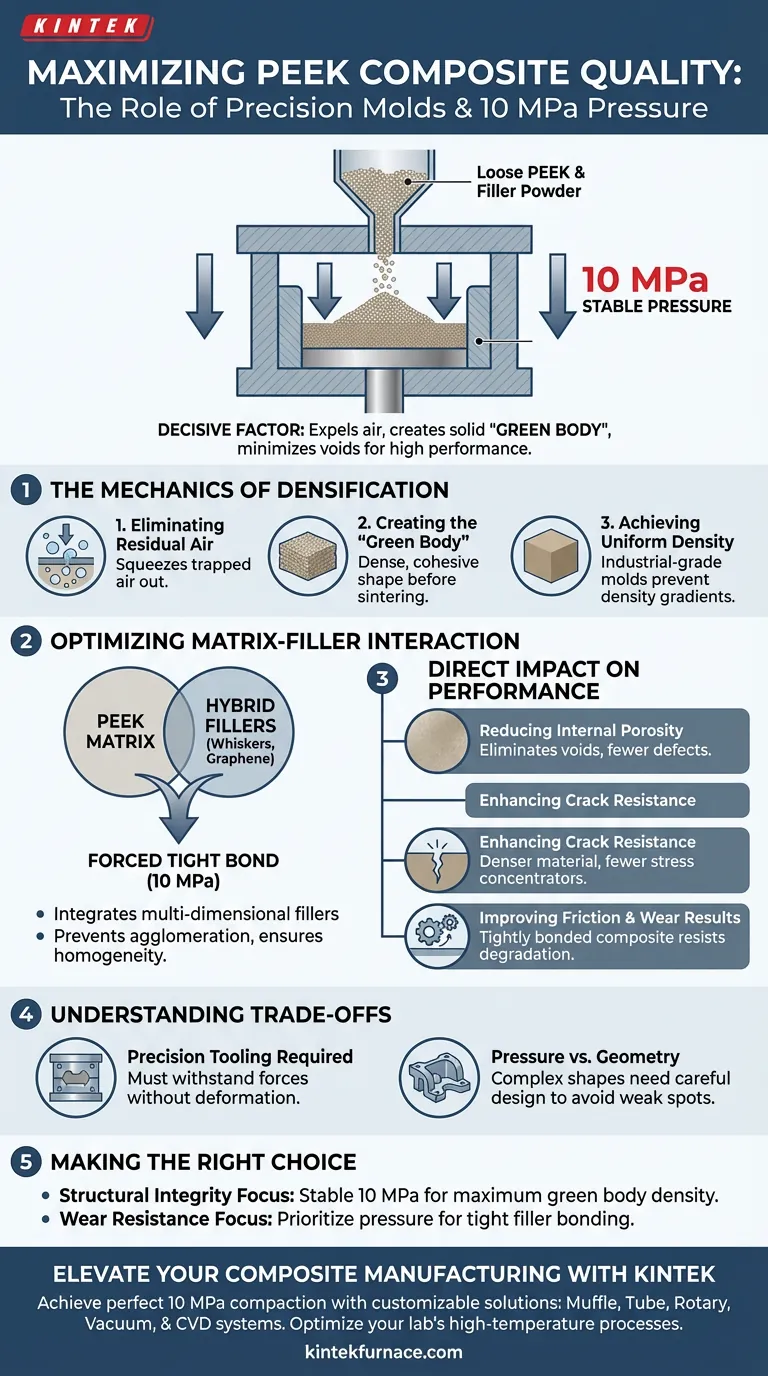 Как промышленные пресс-формы и давление 10 МПа влияют на качество ПЭЭК? Обеспечьте превосходную плотность и структурную целостность Визуальное руководство