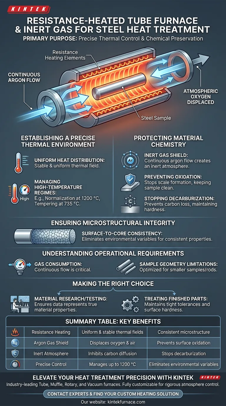 使用带惰性气体的电阻加热管式炉的目的是什么？今天就保护钢材的完整性 图解指南