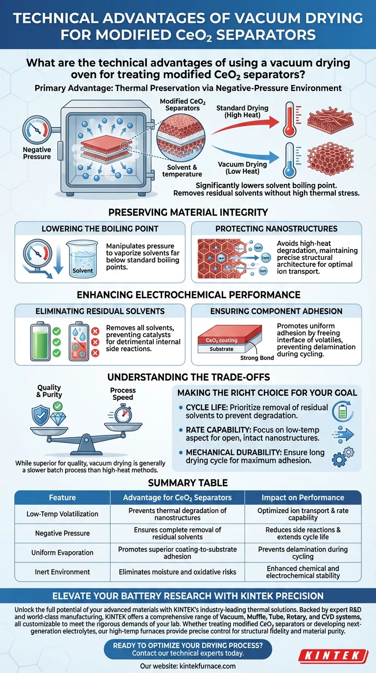 真空干燥箱对CeO2隔膜在技术上有哪些优势？保护纳米结构并提高稳定性 图解指南