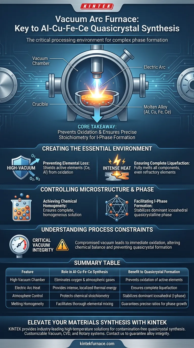 Какова роль вакуумной дуговой печи в синтезе квазикристаллических мастер-сплавов Al-Cu-Fe-Ce? Экспертные мнения Визуальное руководство