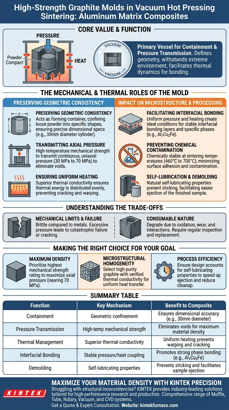 Qual função os moldes de grafite de alta resistência desempenham? Papéis Essenciais em Compósitos de Matriz de Alumínio de Prensagem a Quente a Vácuo Guia Visual