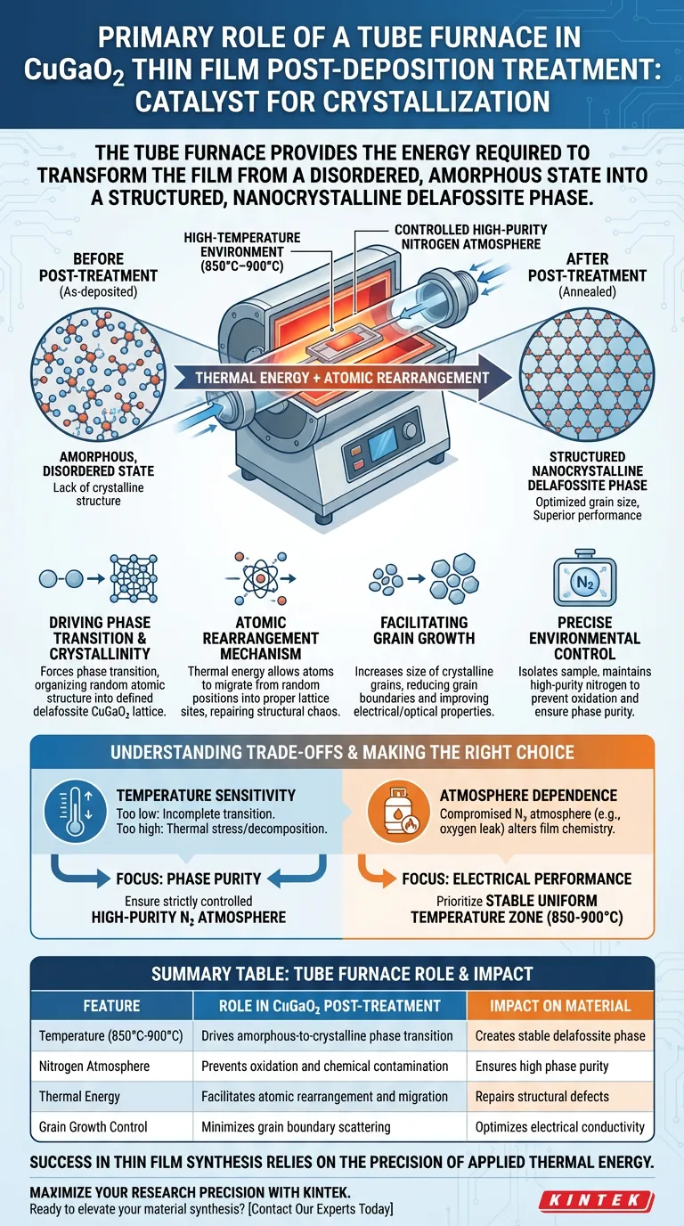 CuGaO2 처리에서 튜브 퍼니스의 주요 역할은 무엇인가요? 결정화 및 필름 성능 향상 시각적 가이드