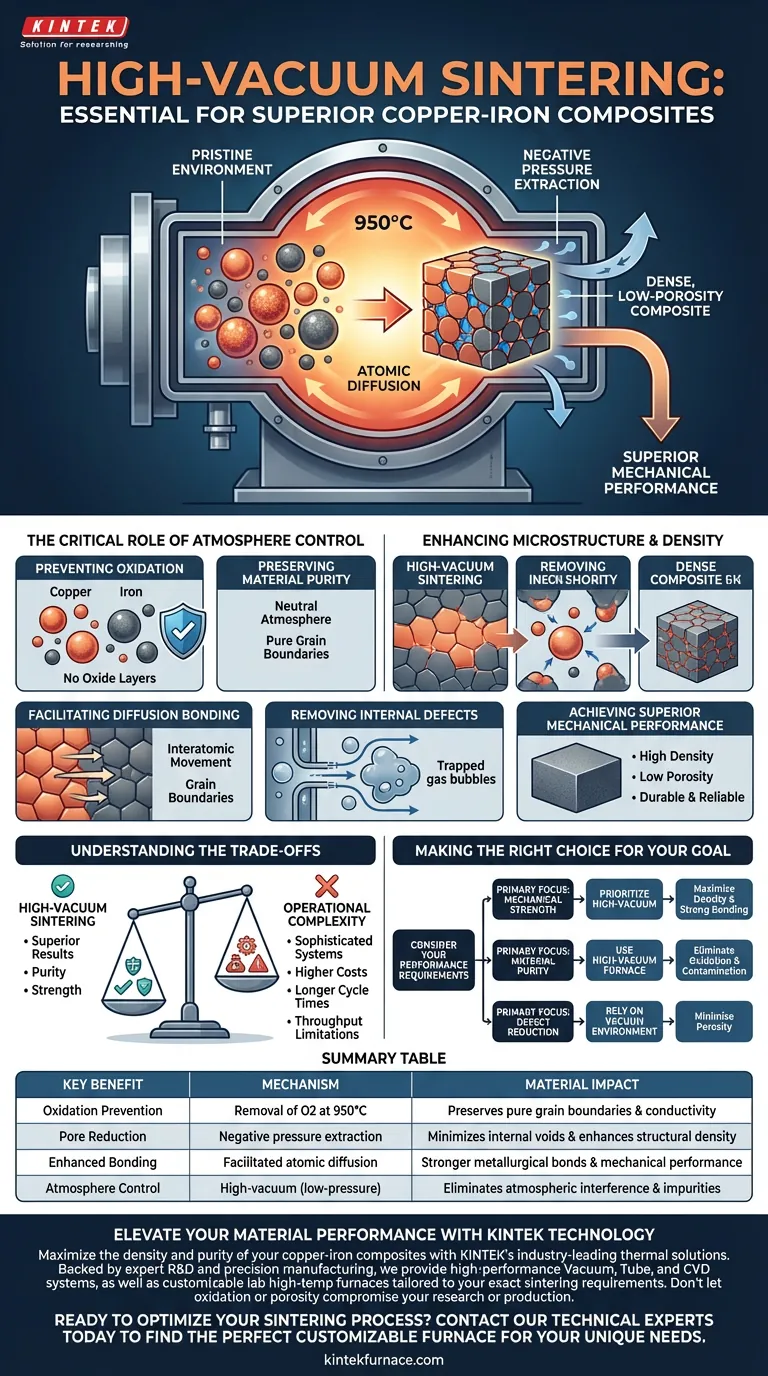 Perché un forno di sinterizzazione ad alto vuoto è essenziale per i compositi rame-ferro? Ottenere risultati puri e ad alta densità Guida Visiva