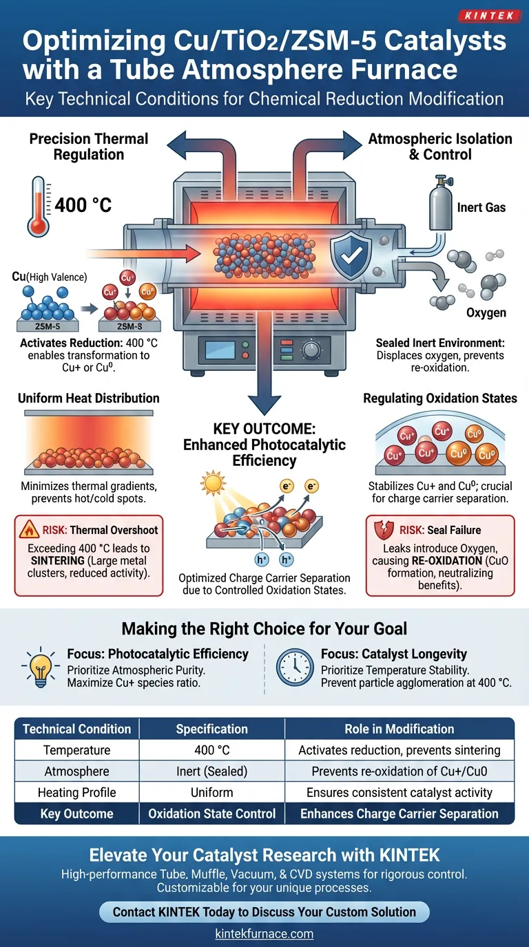 管式气氛炉为 Cu/TiO2/ZSM-5 提供了哪些技术条件？优化催化剂还原 图解指南