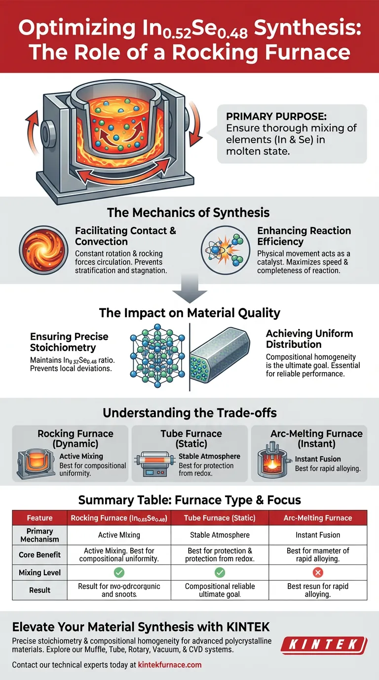 Qual é o propósito principal do uso de um forno basculante para In0.52Se0.48? Alcançar Homogeneidade com Síntese Dinâmica Guia Visual