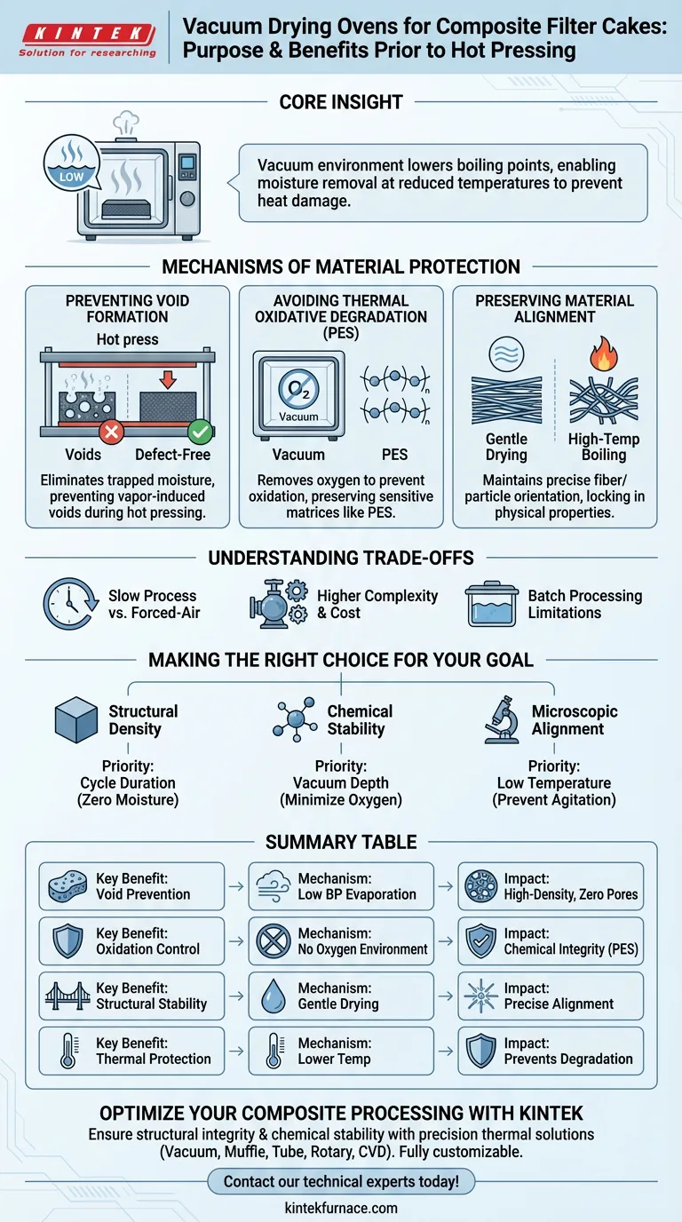 Qual é o propósito de usar um forno de secagem a vácuo para bolos de filtro compósitos? Garanta resultados de prensagem a quente sem defeitos. Guia Visual