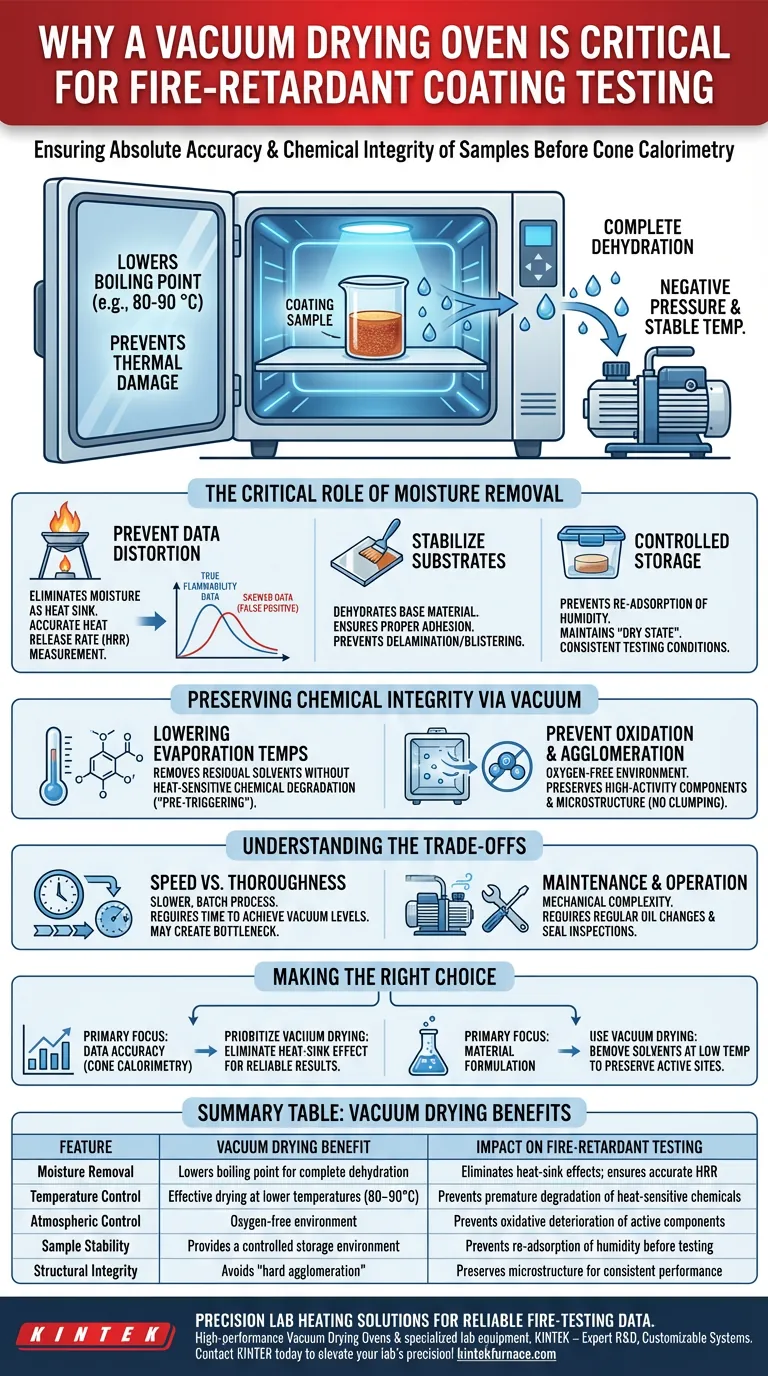 Warum ein Vakuumtrockenschrank für flammhemmende Beschichtungen verwenden? Gewährleistung einer 100%igen Datengenauigkeit Visuelle Anleitung