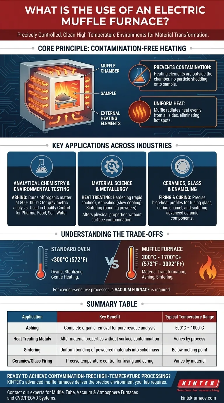 What is the use of electric muffle furnace? A Guide to Contamination-Free High-Temp Processing Visual Guide