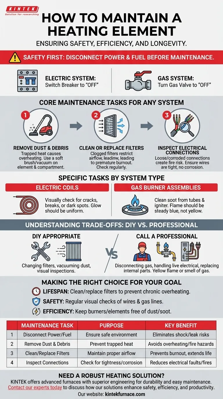 Wie pflegt man ein Heizelement? Verlängern Sie seine Lebensdauer und gewährleisten Sie die Sicherheit durch richtige Pflege Visuelle Anleitung