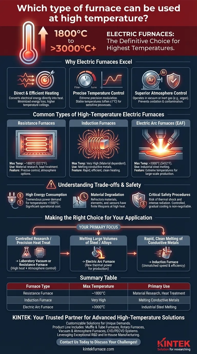 Which type of furnace can be used at high temperature? Unlock Extreme Heat for Your Applications Visual Guide