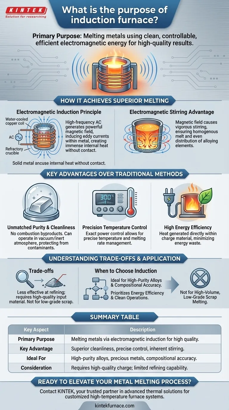 Qual é o propósito de um forno de indução? Obtenha Fusão de Metal Superior com Precisão e Pureza Guia Visual
