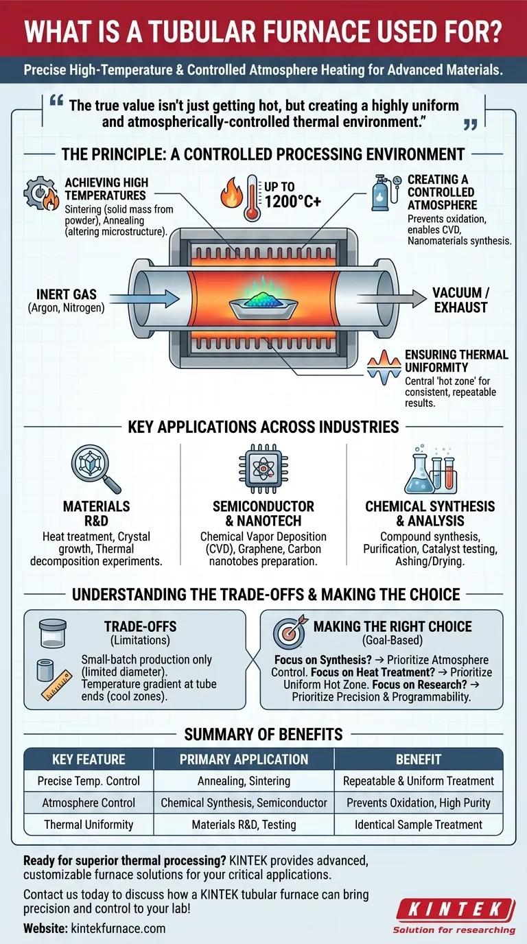 What is a tubular furnace used for? A Guide to Precise High-Temperature Processing Visual Guide