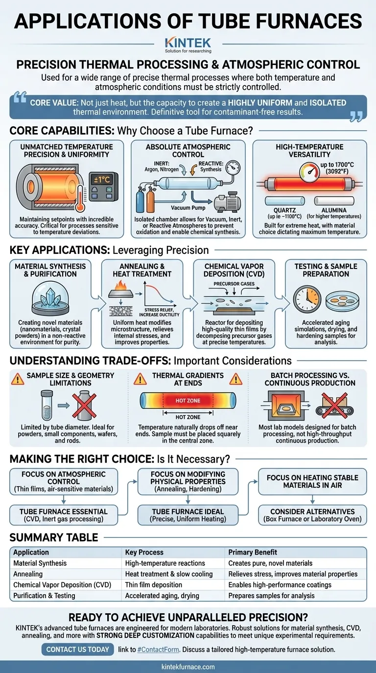 Каковы области применения трубчатых печей? Освойте точную термообработку для передовых материалов Визуальное руководство