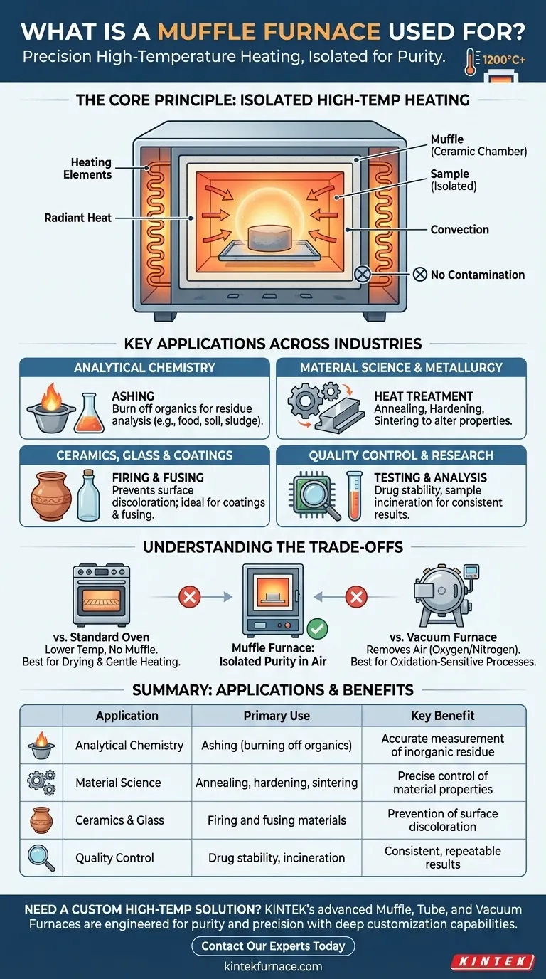 Para que serve um forno mufla? Alcance Processamento Puro e de Alta Temperatura Guia Visual