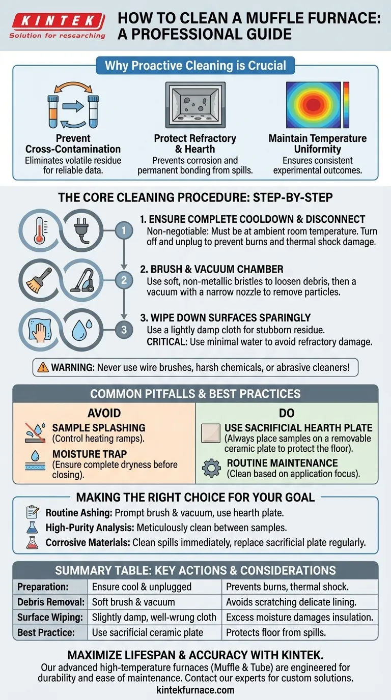 Come si pulisce un forno a muffola? Garantire prestazioni e longevità ottimali Guida Visiva