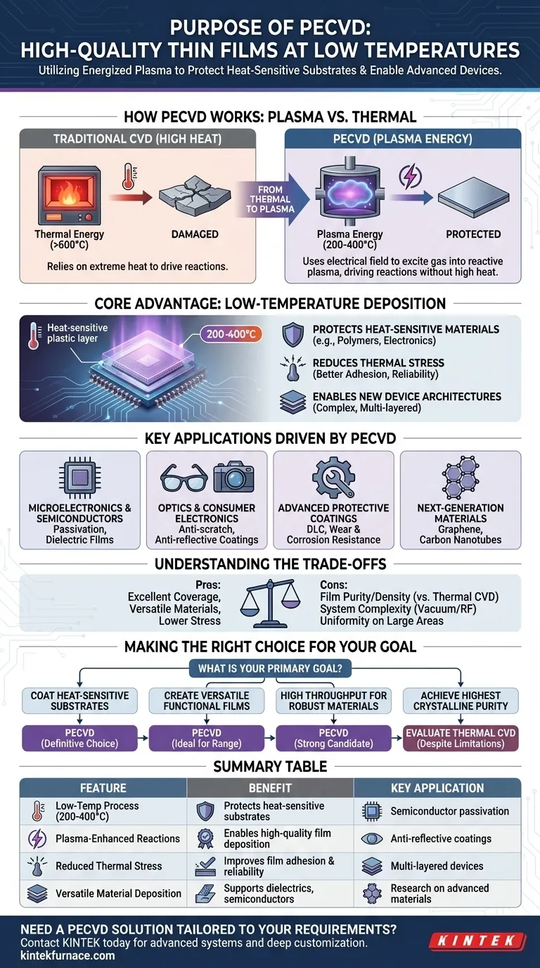 What is the purpose of PECVD? Enable Low-Temperature, High-Quality Thin Film Deposition Visual Guide
