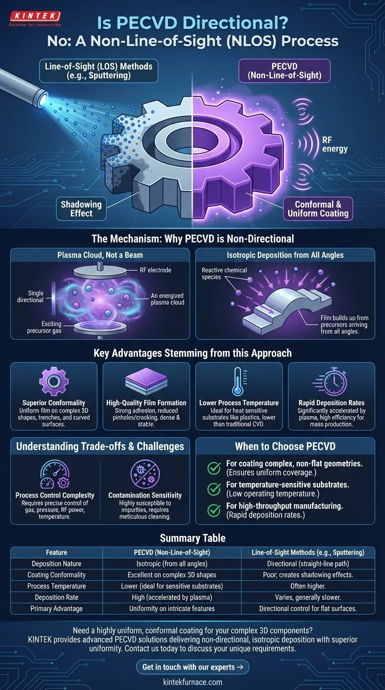 ¿Es direccional el PECVD? Comprender su ventaja de no línea de visión para recubrimientos complejos Guía Visual