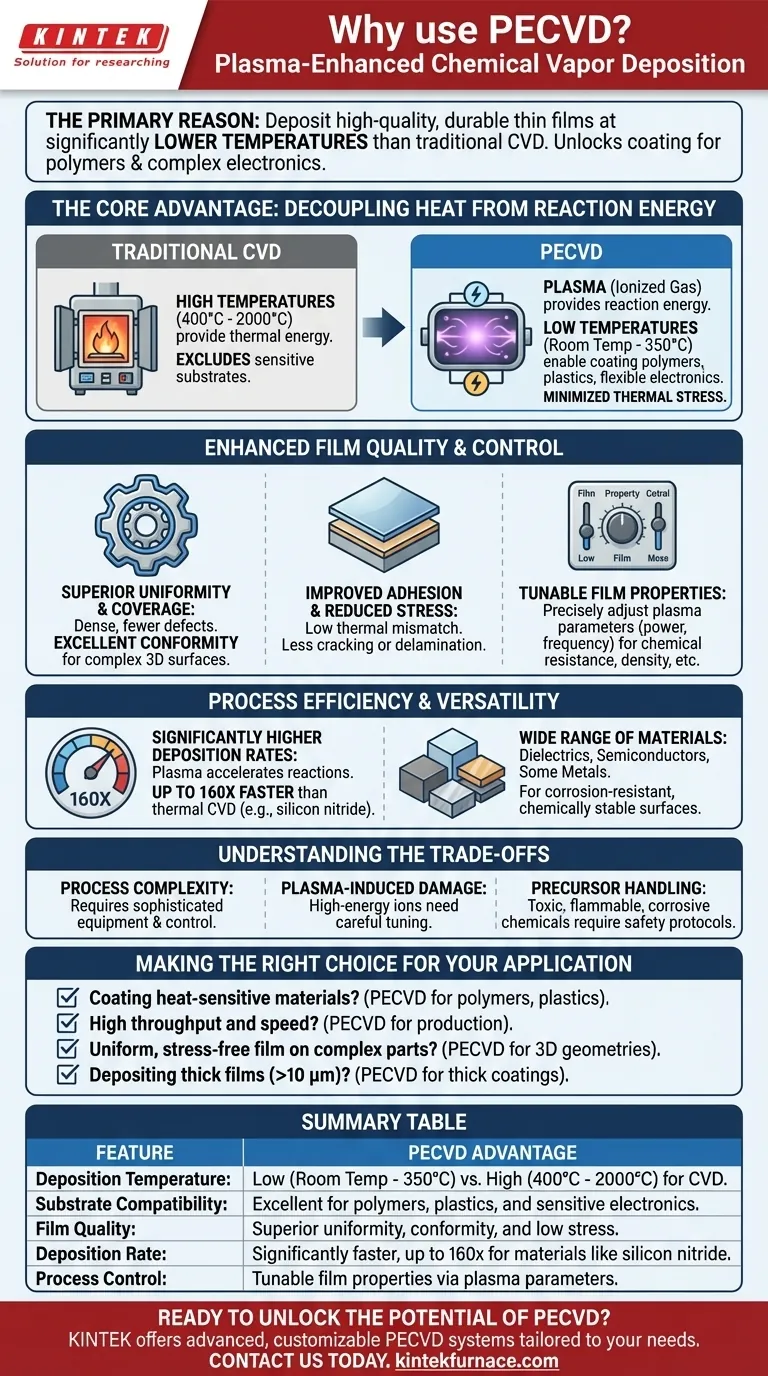 Why use PECVD? Achieve Superior Low-Temperature Thin Film Deposition Visual Guide