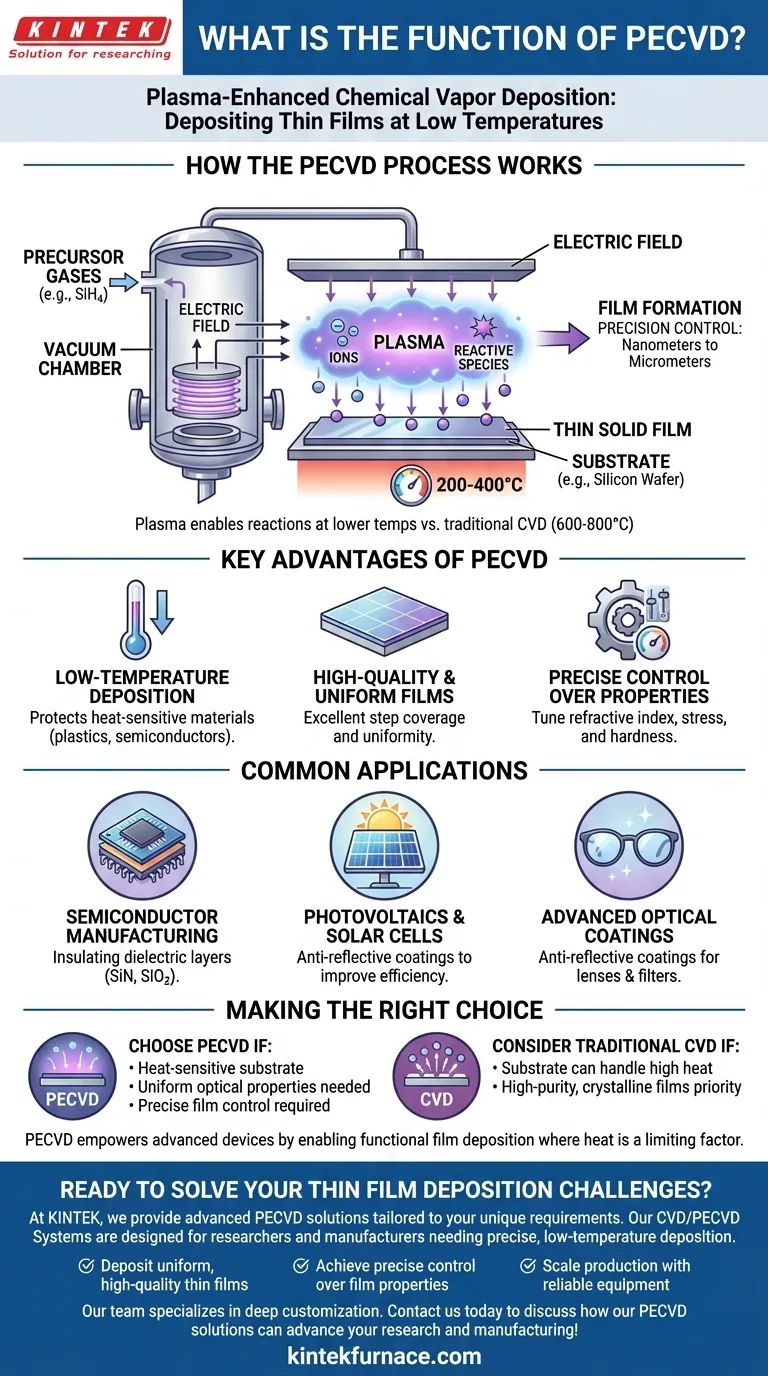 Qual è la funzione della PECVD? Ottenere la deposizione di film sottili di alta qualità a bassa temperatura Guida Visiva
