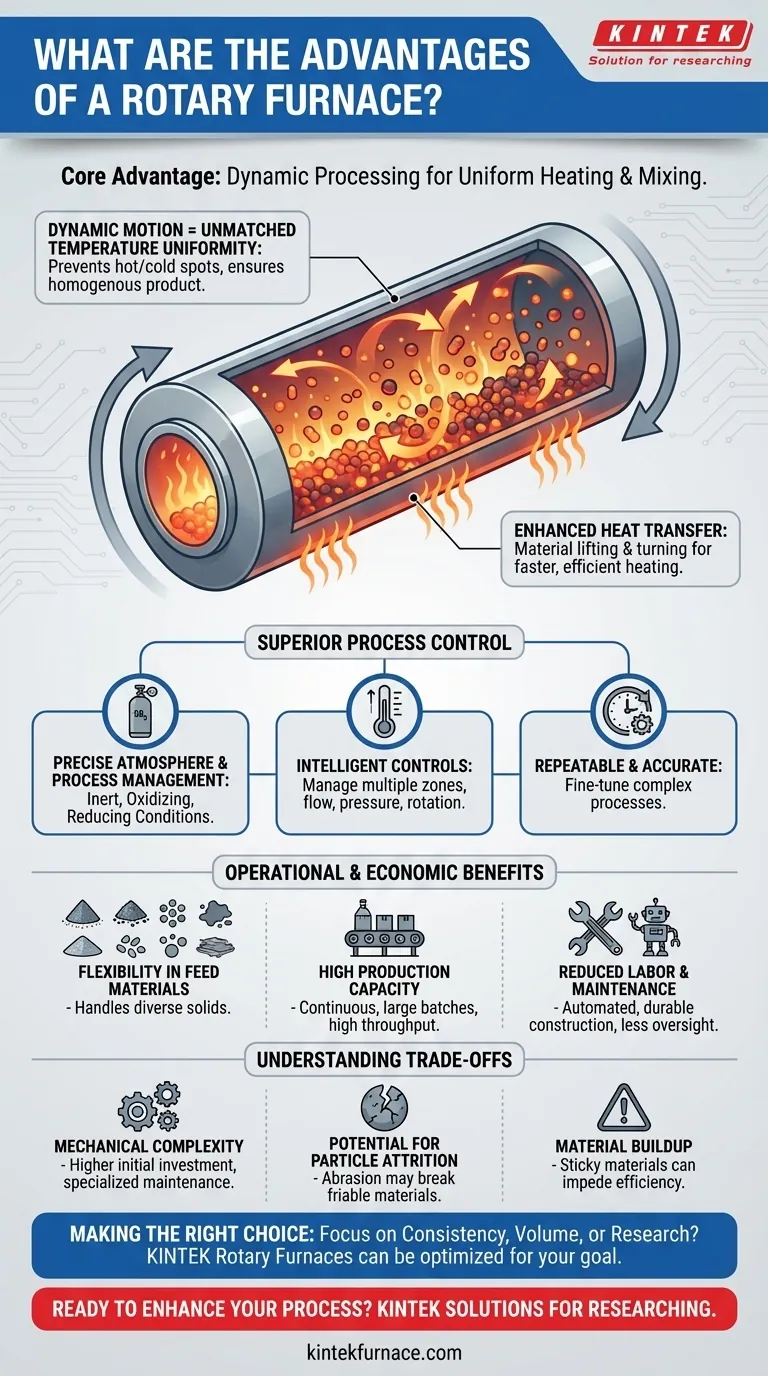 Quali sono i vantaggi del forno rotante? Ottieni un riscaldamento e una miscelazione uniformi superiori Guida Visiva