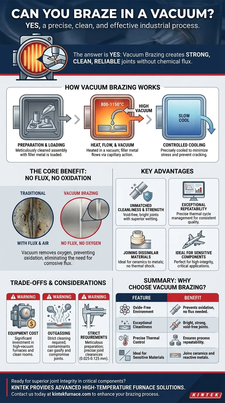 Can you braze in a vacuum? Achieve Unmatched Joint Cleanliness and Strength Visual Guide