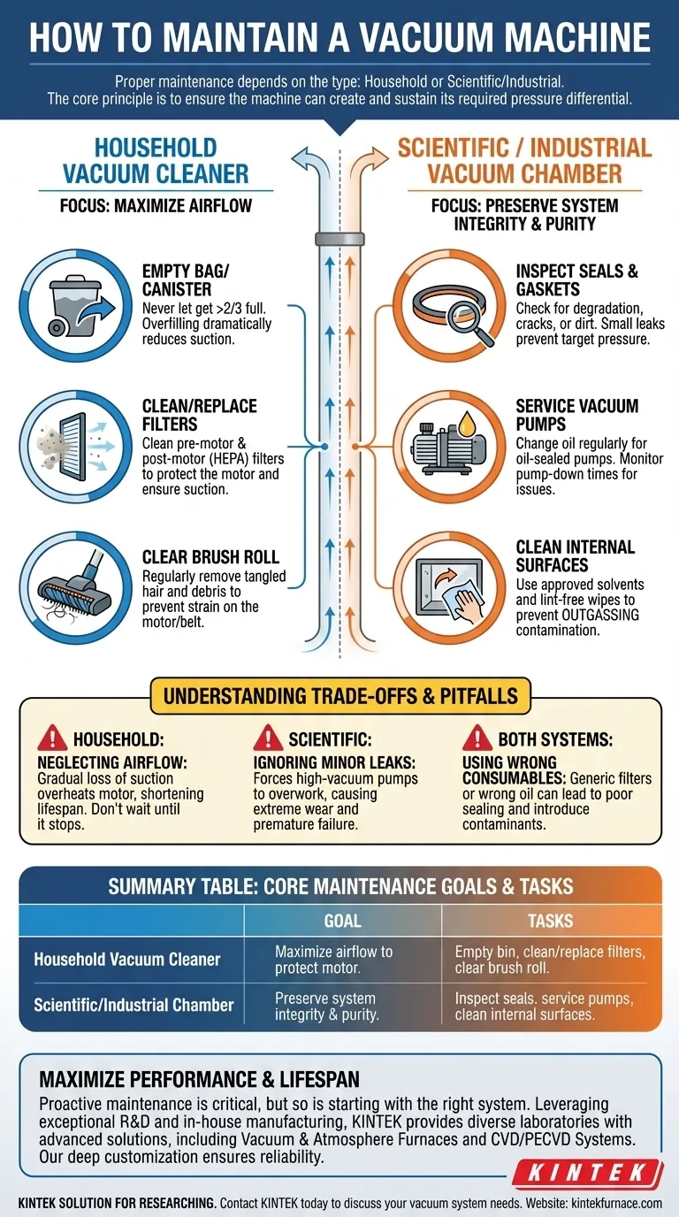 ¿Cómo mantener una máquina de vacío? Garantice la fiabilidad a largo plazo y el máximo rendimiento Guía Visual