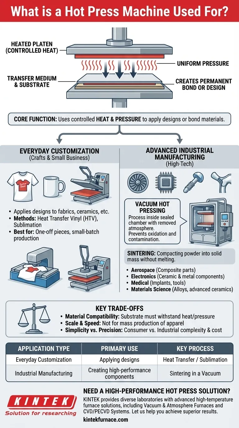 Para que serve uma máquina de prensa quente? De vestuário personalizado a componentes aeroespaciais Guia Visual